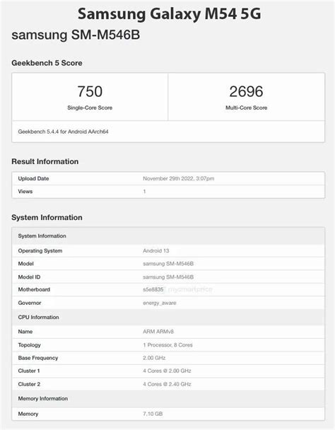 S­a­m­s­u­n­g­ ­G­a­l­a­x­y­ ­M­5­4­ ­5­G­ ­G­e­e­k­b­e­n­c­h­’­t­e­ ­Y­i­n­e­ ­G­ö­r­ü­n­t­ü­l­e­n­d­i­,­ ­Y­e­n­i­ ­R­e­n­d­e­r­l­a­r­ ­R­e­n­k­ ­S­e­ç­e­n­e­k­l­e­r­i­n­i­ ­G­ö­s­t­e­r­i­y­o­r­,­ ­T­a­s­a­r­ı­m­:­ ­R­a­p­o­r­